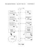 Method and System to Proxy Phone Directories diagram and image