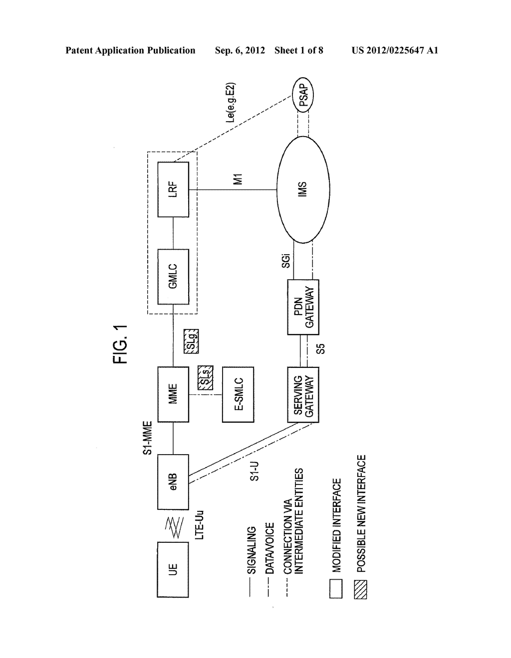 MOBILE COMMUNICATION METHOD, MOBILE MANAGEMENT NODE, POSITIONING     CALCULATION NODE, AND MOBILE STATION - diagram, schematic, and image 02