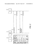 COMMUNICATIONS SYSTEM AND METHOD diagram and image