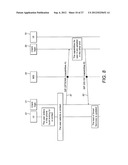 COMMUNICATIONS SYSTEM AND METHOD diagram and image