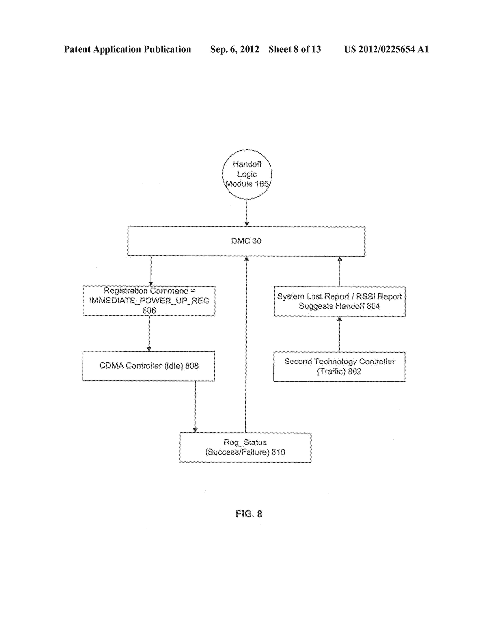 SYSTEM AND METHOD OF CONTROLLING REGISTRATION ON A MULTI-TECHNOLOGY     HANDSET - diagram, schematic, and image 09