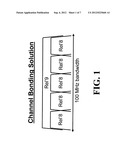 INITIAL ENODE-B CONFIGURATION OVER-THE-AIR diagram and image