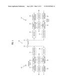 APPARATUS AND METHOD FOR ALLOCATING FREQUENCY RESOURCE TO MICRO UE IN A     MOBILE COMMUNICATION SYSTEM diagram and image