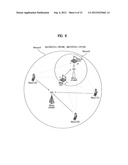 APPARATUS AND METHOD FOR ALLOCATING FREQUENCY RESOURCE TO MICRO UE IN A     MOBILE COMMUNICATION SYSTEM diagram and image