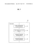 APPARATUS AND METHOD FOR ALLOCATING FREQUENCY RESOURCE TO MICRO UE IN A     MOBILE COMMUNICATION SYSTEM diagram and image