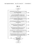 APPARATUS AND METHOD FOR ALLOCATING FREQUENCY RESOURCE TO MICRO UE IN A     MOBILE COMMUNICATION SYSTEM diagram and image