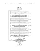 APPARATUS AND METHOD FOR ALLOCATING FREQUENCY RESOURCE TO MICRO UE IN A     MOBILE COMMUNICATION SYSTEM diagram and image