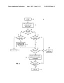 APPARATUS, AND ASSOCIATED METHOD, FOR ESTIMATING A TIME ZONE AT WHICH A     DEVICE IS POSITIONED diagram and image