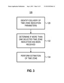 APPARATUS, AND ASSOCIATED METHOD, FOR ESTIMATING A TIME ZONE AT WHICH A     DEVICE IS POSITIONED diagram and image