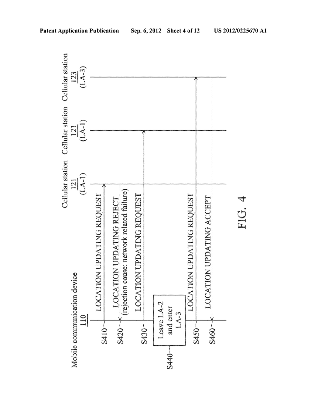 MOBILE COMMUNICATION DEVICES AND  LOCATION REGISTRATION METHODS - diagram, schematic, and image 05