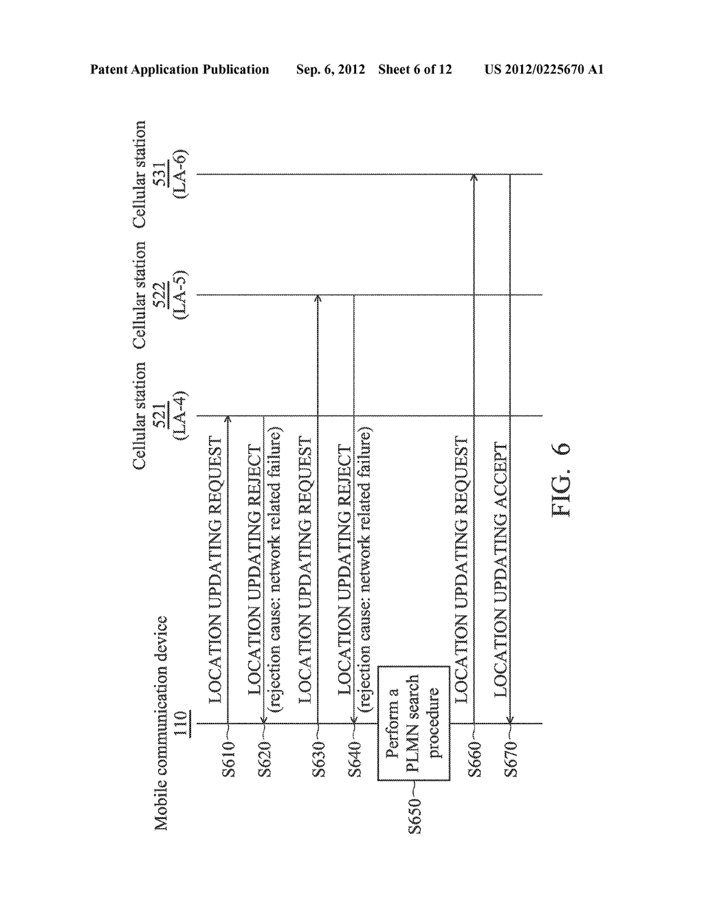 MOBILE COMMUNICATION DEVICES AND  LOCATION REGISTRATION METHODS - diagram, schematic, and image 07