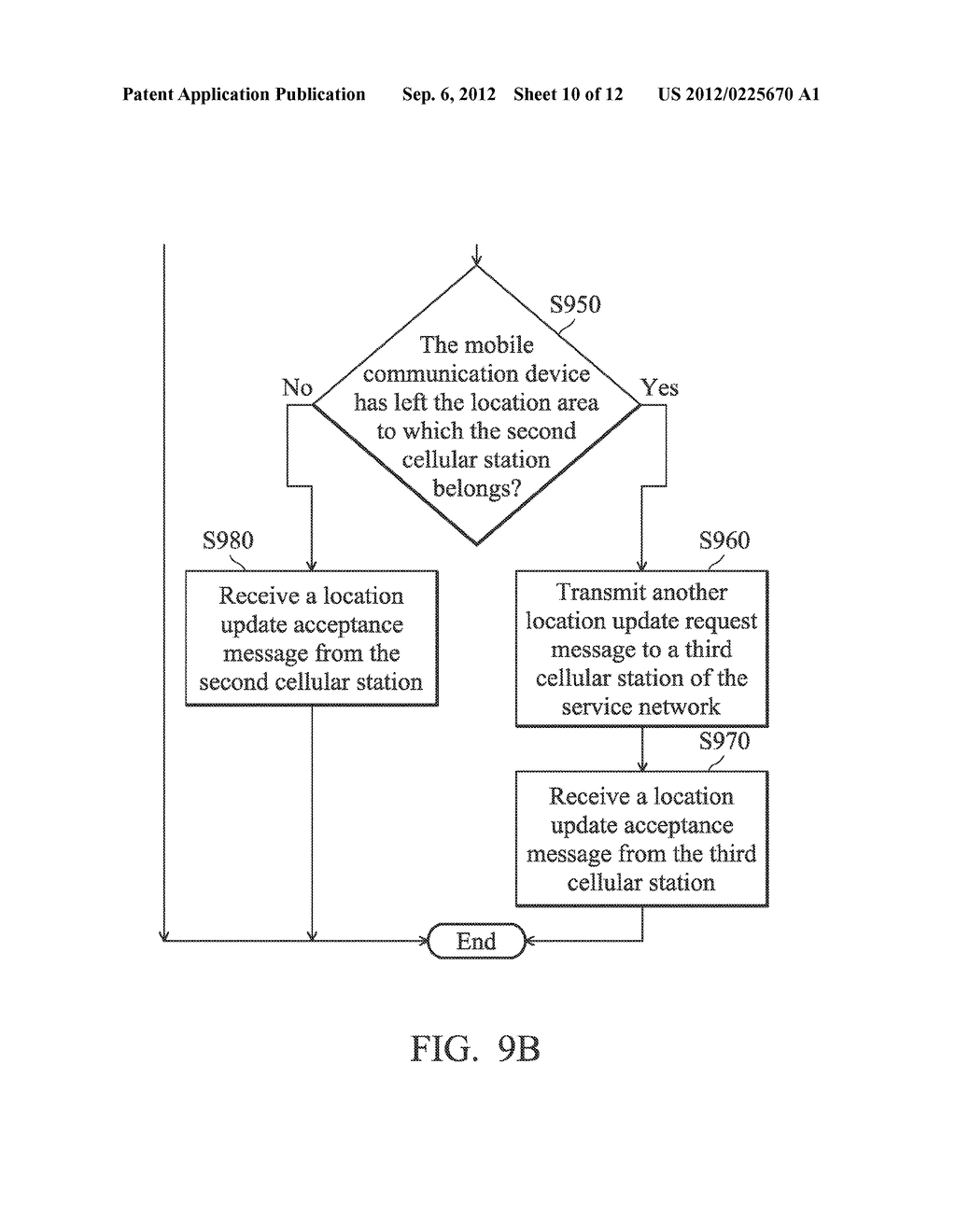 MOBILE COMMUNICATION DEVICES AND  LOCATION REGISTRATION METHODS - diagram, schematic, and image 11