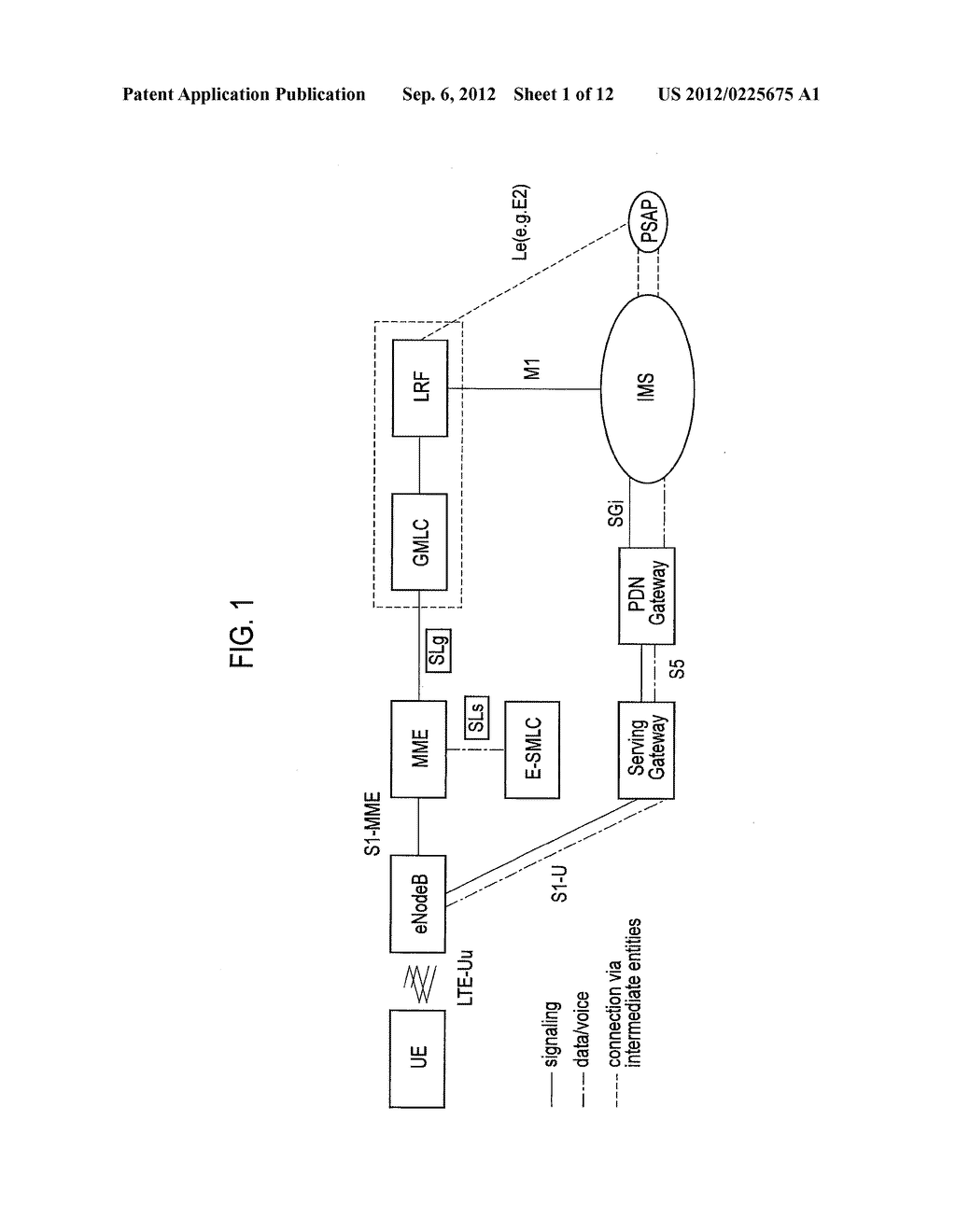 MOBILE COMMUNICATION METHOD, MOBILE MANAGEMENT NODE, AND MOBILE STATION - diagram, schematic, and image 02