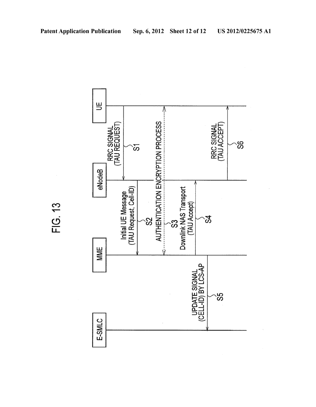 MOBILE COMMUNICATION METHOD, MOBILE MANAGEMENT NODE, AND MOBILE STATION - diagram, schematic, and image 13