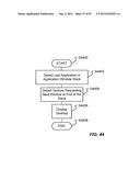 WINDOWS POSITION CONTROL FOR PHONE APPLICATIONS diagram and image