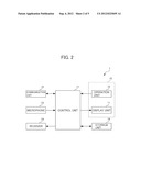 ELECTRONIC DEVICE, DISPLAY METHOD AND PROGRAM diagram and image