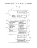 Communication Terminal diagram and image