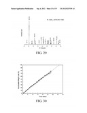 SINTERED CALCIUM SULFATE CERAMIC MATERIAL AND SINTERABLE CALCIUM SULFATE     CERAMIC MATERIAL diagram and image