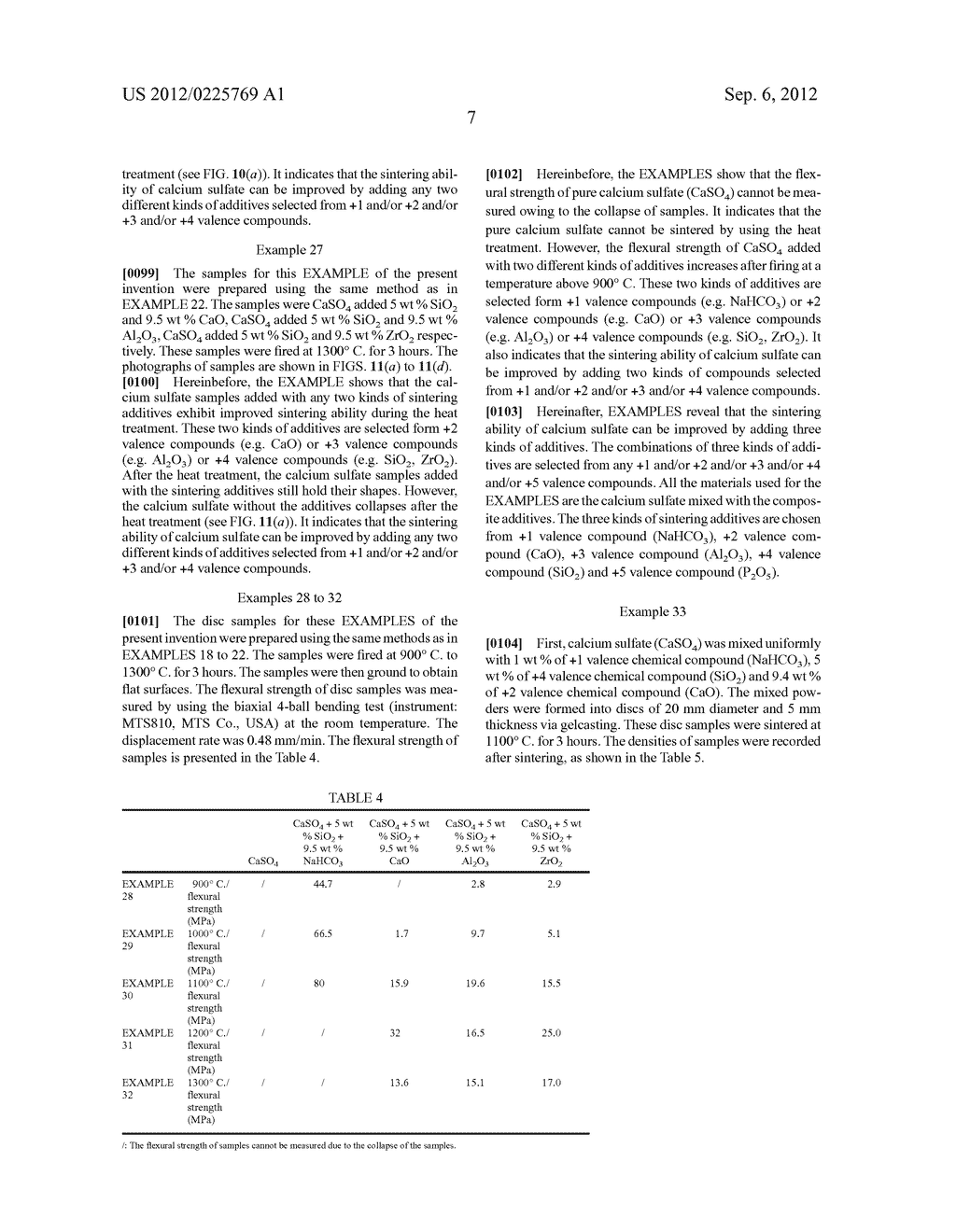 SINTERED CALCIUM SULFATE CERAMIC MATERIAL AND SINTERABLE CALCIUM SULFATE     CERAMIC MATERIAL - diagram, schematic, and image 43