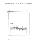 SO3 REDUCTION CATALYST FOR PURIFYING AN EXHAUST GAS, PREPARATION PROCESS     THEREOF, AND EXHAUST GAS PURIFYING METHOD USING THE CATALYST diagram and image