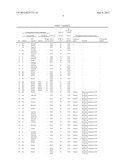 SO3 REDUCTION CATALYST FOR PURIFYING AN EXHAUST GAS, PREPARATION PROCESS     THEREOF, AND EXHAUST GAS PURIFYING METHOD USING THE CATALYST diagram and image