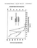 RELATED ENAL COMPOUNDS FOR CONTROLLING PLANT PESTS AND WEEDS IN SOIL diagram and image