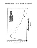 RELATED ENAL COMPOUNDS FOR CONTROLLING PLANT PESTS AND WEEDS IN SOIL diagram and image