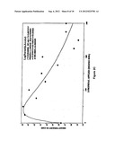 RELATED ENAL COMPOUNDS FOR CONTROLLING PLANT PESTS AND WEEDS IN SOIL diagram and image