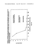 RELATED ENAL COMPOUNDS FOR CONTROLLING PLANT PESTS AND WEEDS IN SOIL diagram and image