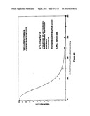 RELATED ENAL COMPOUNDS FOR CONTROLLING PLANT PESTS AND WEEDS IN SOIL diagram and image