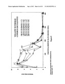 RELATED ENAL COMPOUNDS FOR CONTROLLING PLANT PESTS AND WEEDS IN SOIL diagram and image