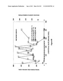 RELATED ENAL COMPOUNDS FOR CONTROLLING PLANT PESTS AND WEEDS IN SOIL diagram and image