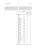 RELATED ENAL COMPOUNDS FOR CONTROLLING PLANT PESTS AND WEEDS IN SOIL diagram and image