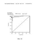 PROTEIN MARKERS FOR DETECTING LIVER CANCER AND METHOD FOR IDENTIFYING THE     MARKERS THEREOF diagram and image