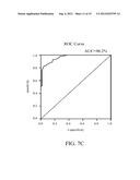 PROTEIN MARKERS FOR DETECTING LIVER CANCER AND METHOD FOR IDENTIFYING THE     MARKERS THEREOF diagram and image