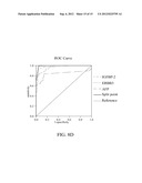 PROTEIN MARKERS FOR DETECTING LIVER CANCER AND METHOD FOR IDENTIFYING THE     MARKERS THEREOF diagram and image