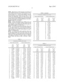 PROTEIN MARKERS FOR DETECTING LIVER CANCER AND METHOD FOR IDENTIFYING THE     MARKERS THEREOF diagram and image