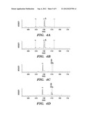 METHOD FOR NON-INVASIVE PRENATAL DIAGNOSIS diagram and image