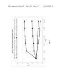 ELECTROCHEMICAL ENHANCEMENT OF DETERGENT ALKALINITY diagram and image