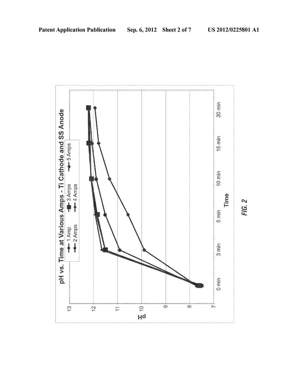 ELECTROCHEMICAL ENHANCEMENT OF DETERGENT ALKALINITY - diagram, schematic, and image 03