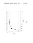 ELECTROCHEMICAL ENHANCEMENT OF DETERGENT ALKALINITY diagram and image