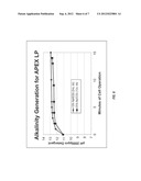 ELECTROCHEMICAL ENHANCEMENT OF DETERGENT ALKALINITY diagram and image