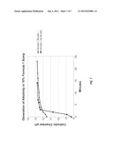 ELECTROCHEMICAL ENHANCEMENT OF DETERGENT ALKALINITY diagram and image