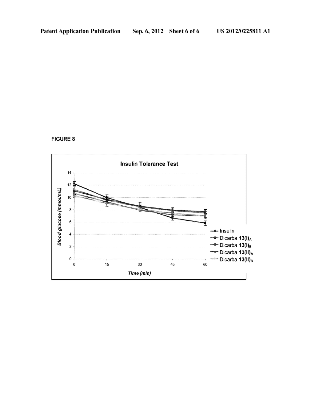 INSULIN ANALOGUES - diagram, schematic, and image 07