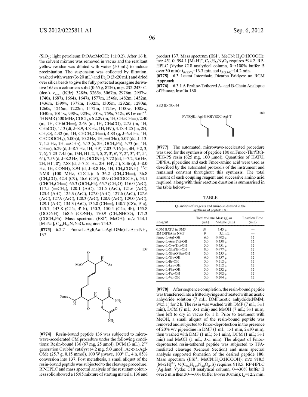 INSULIN ANALOGUES - diagram, schematic, and image 103