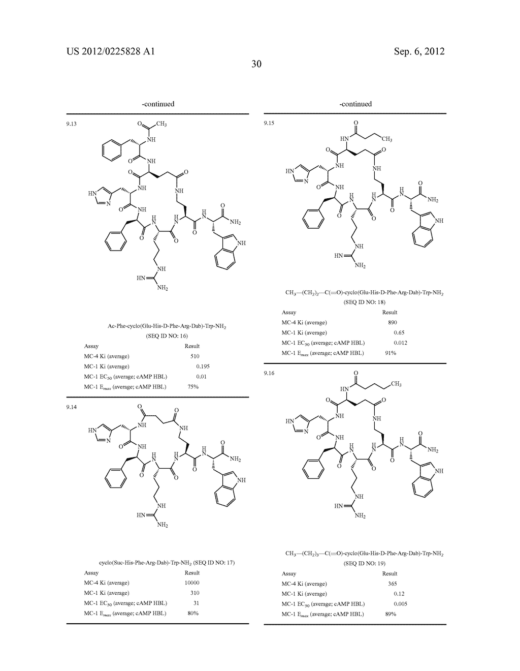 Melanocortin-1 Receptor-Specific Cyclic Peptides - diagram, schematic, and image 31