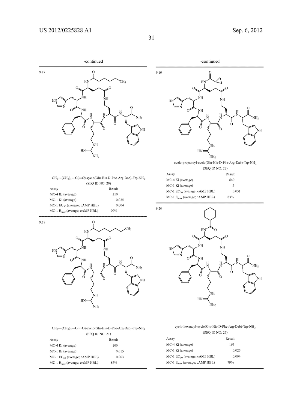 Melanocortin-1 Receptor-Specific Cyclic Peptides - diagram, schematic, and image 32