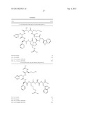 Melanocortin-1 Receptor-Specific Linear Peptides diagram and image