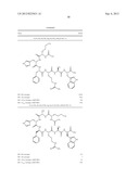 Melanocortin-1 Receptor-Specific Linear Peptides diagram and image