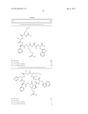 Melanocortin-1 Receptor-Specific Linear Peptides diagram and image